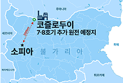 압도적 기술과 경험으로 유럽 원전시장 정조준 본격화