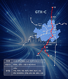 현대건설 컨소시엄, GTX-C 현장 인력·장비 본격 투입