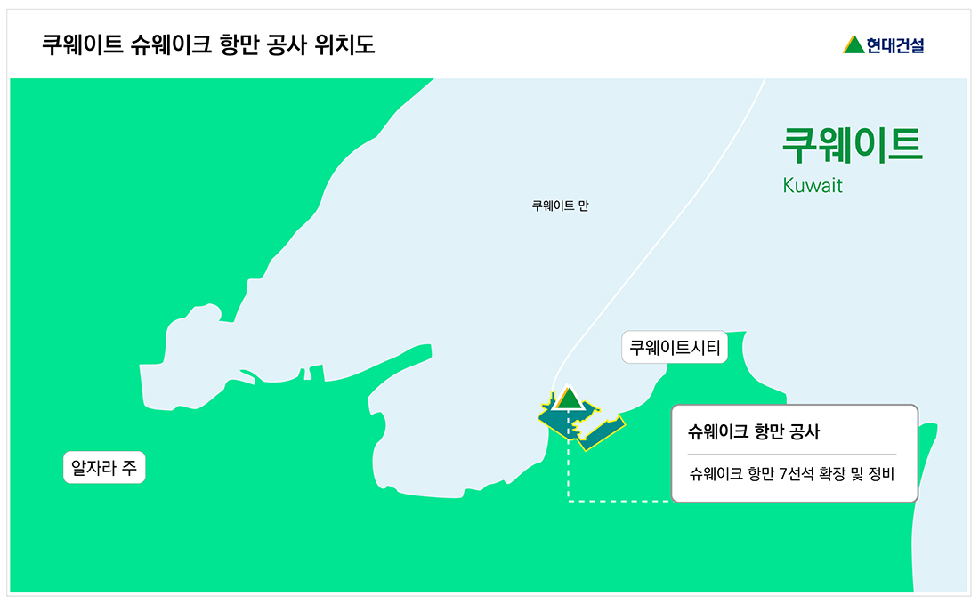 쿠웨이트 슈웨이크 항만 _ 위치도 쿠웨이트 슈웨이크 항만 _ 위치도